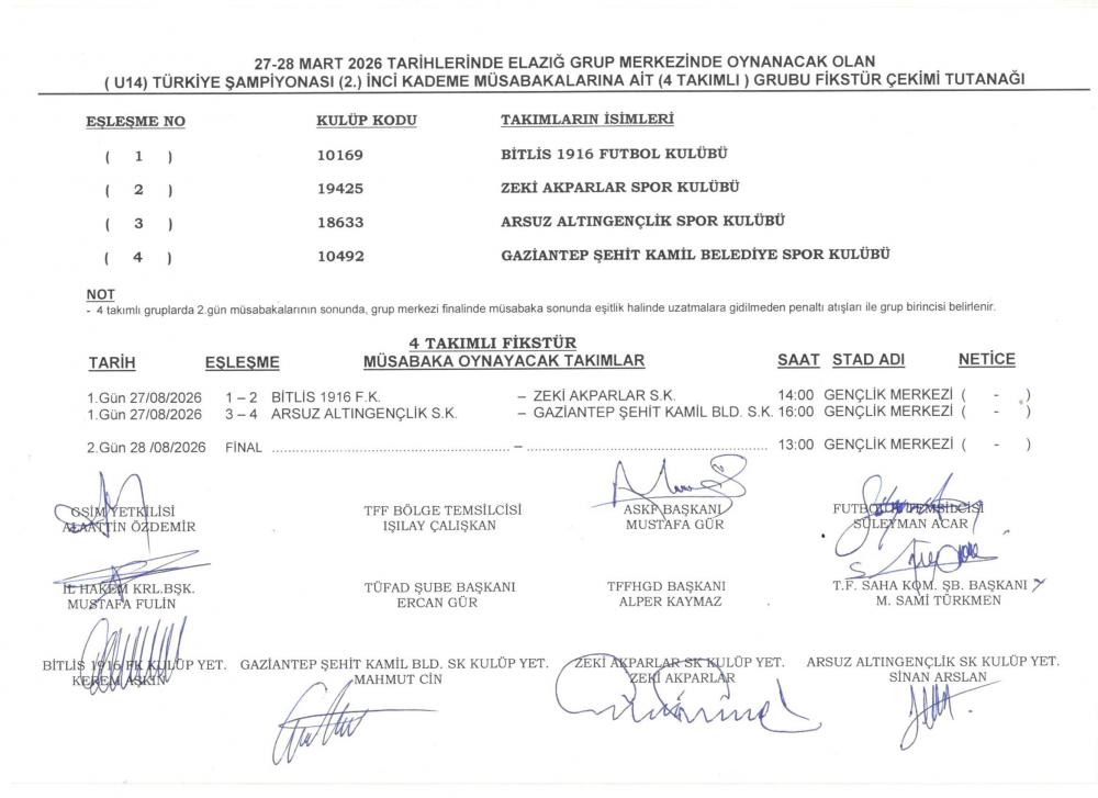u14 turkiye sampiyonasi 2 kademe musabakalari