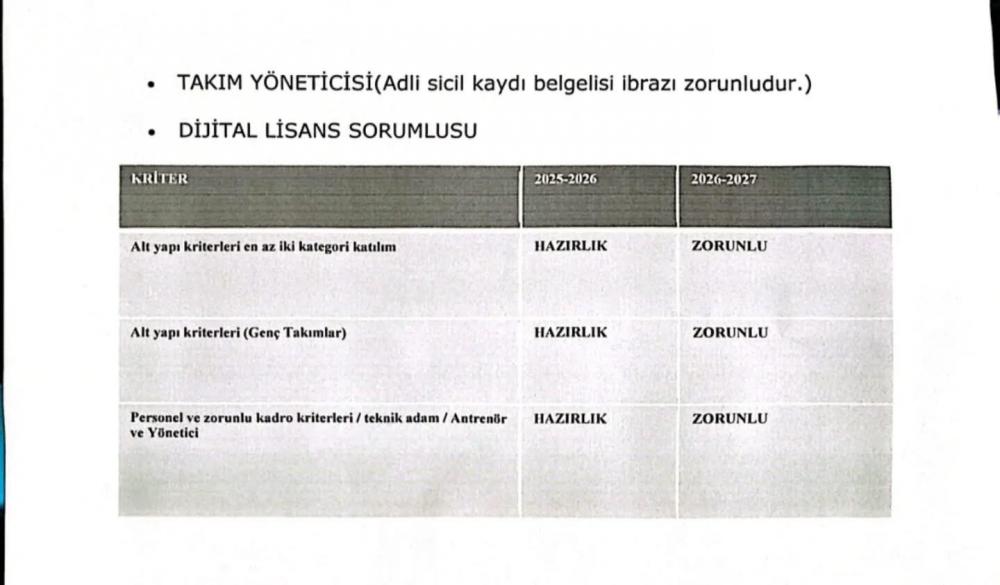 tffden amatore yeni duzenleme